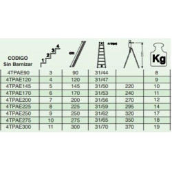 ESCALERA TIJERA PISA ANCHA 4T 2.25 m