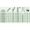 ESCALERA TIJERA PISA ANCHA 4T 2.25 m
